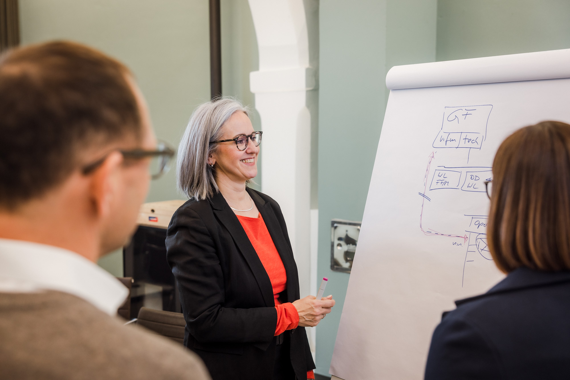 Frau am Flipchart in der Personalberatung für Medizintechnik